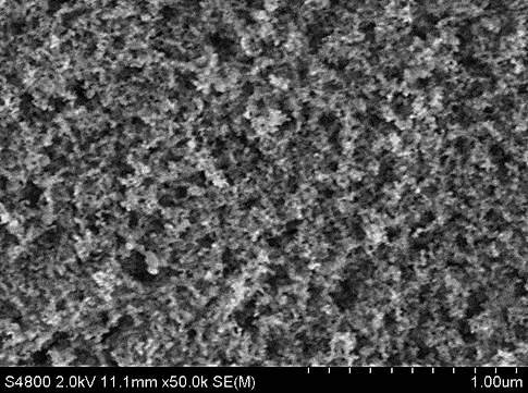 Waterproof nanomaterial